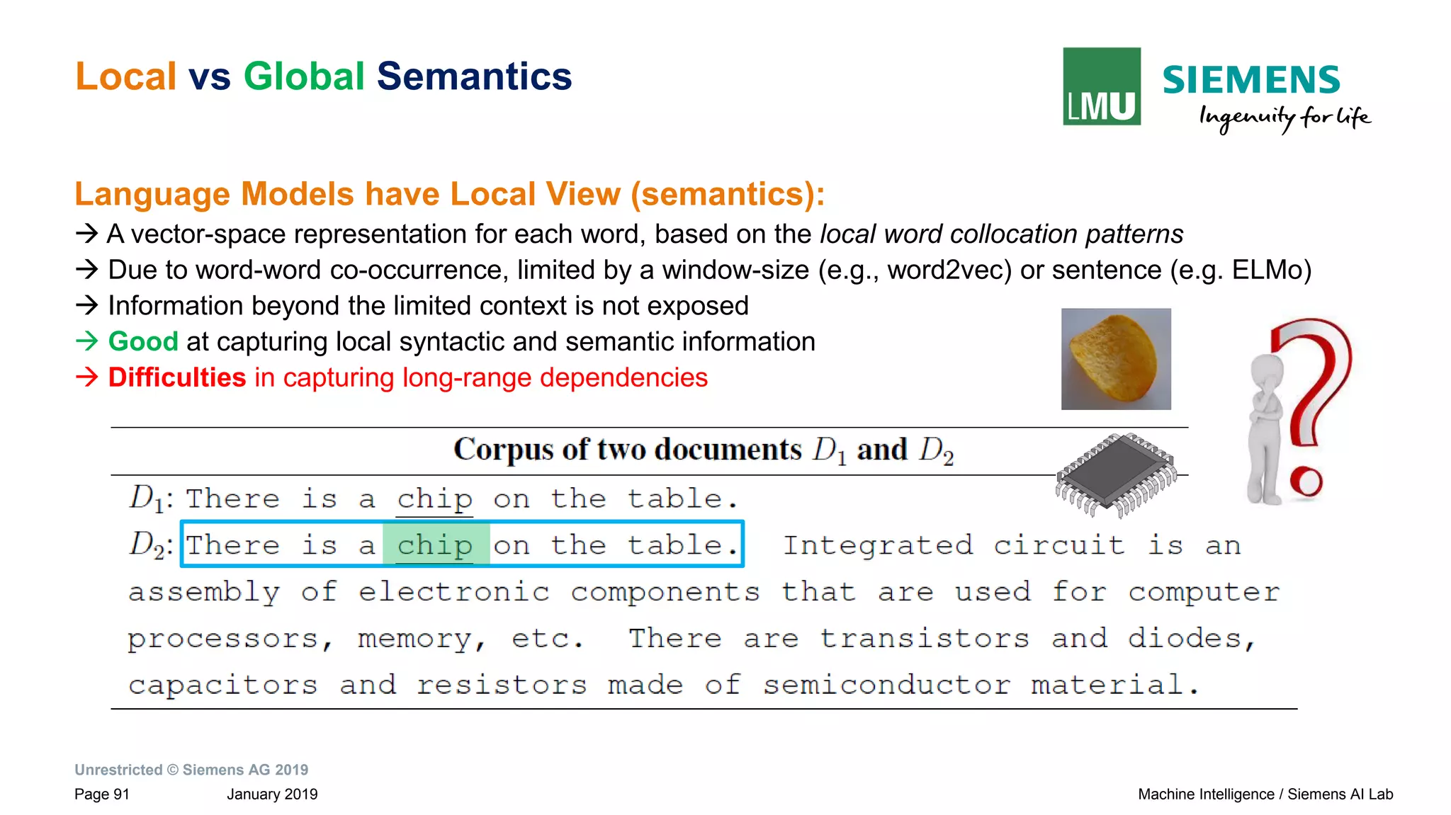 Unrestricted © Siemens AG 2019
January 2019Page 91 Machine Intelligence / Siemens AI Lab
Local vs Global Semantics
Language Models have Local View (semantics):
→ A vector-space representation for each word, based on the local word collocation patterns
→ Due to word-word co-occurrence, limited by a window-size (e.g., word2vec) or sentence (e.g. ELMo)
→ Information beyond the limited context is not exposed
→ Good at capturing local syntactic and semantic information
→ Difficulties in capturing long-range dependencies
 