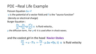 PDE –Real Life Example
Poisson Equation ∆u =f
u is the potential of a vector field and f is the “source function”
(density or electrical charge)
Burger Equation :
𝜕𝑢
𝜕𝑡
+u
𝜕𝑢
𝜕𝑥
=μ
𝜕2 𝑢
𝜕𝑥2 u is fluid velocity ,
μ the diffusion term, For μ=0 it is used often in shock waves.
and the coolest girl in the hood Navier-Stokes
𝜕𝑈
𝜕𝑡
+ u ∙ 𝛻u =-
𝛻𝑝
𝜌
- μ ∆u +f(x, t) u is fluid velocity
 