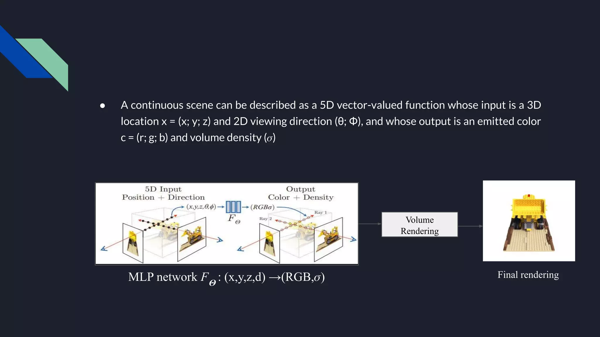 ● A continuous scene can be described as a 5D vector-valued function whose input is a 3D
location x = (x; y; z) and 2D viewing direction (θ; Φ), and whose output is an emitted color
c = (r; g; b) and volume density (𝜎)
Volume
Rendering
Final rendering
MLP network F𝚯
: (x,y,z,d) →(RGB,𝜎)
 