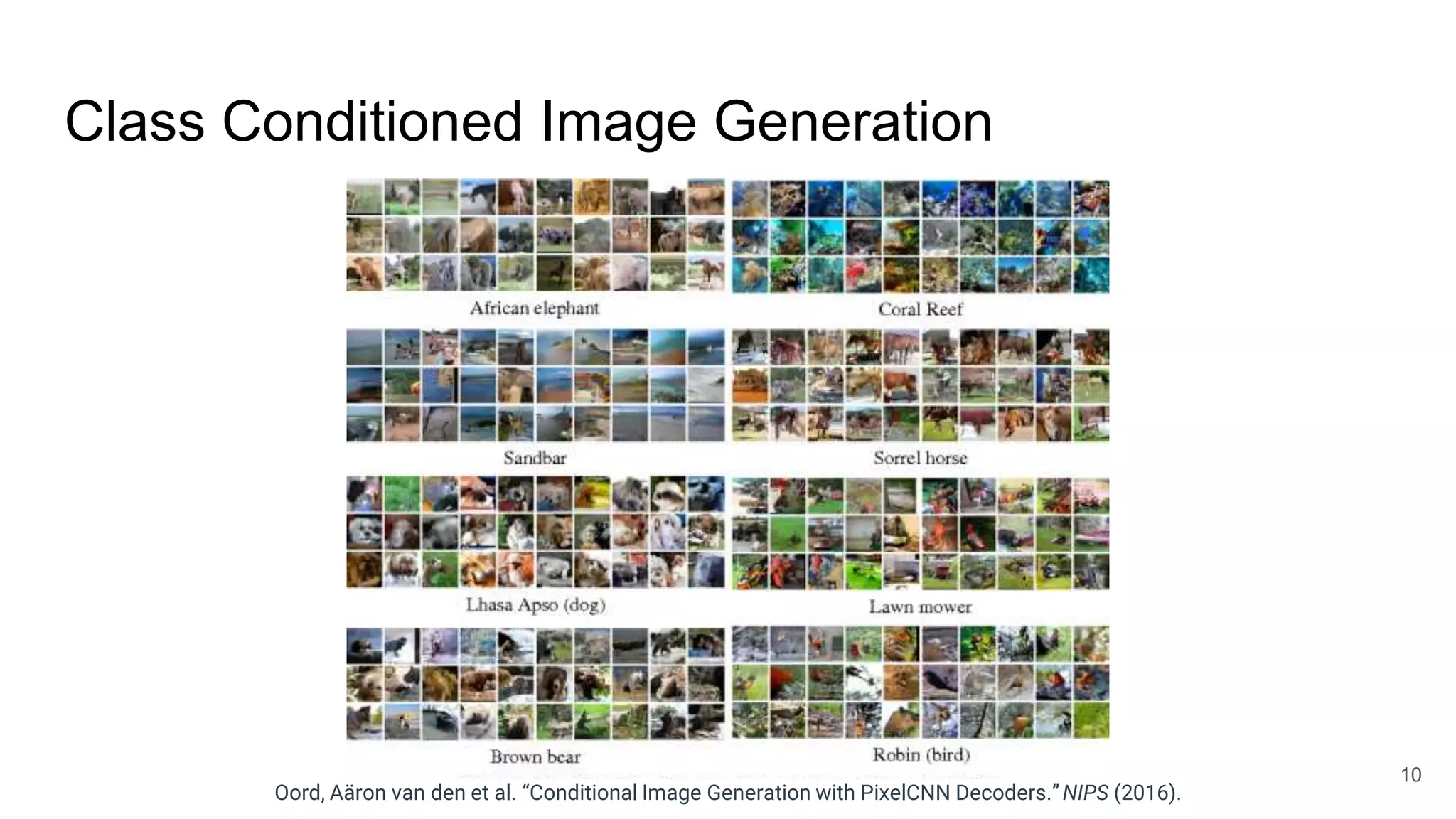 Class Conditioned Image Generation
Oord, Aäron van den et al. “Conditional Image Generation with PixelCNN Decoders.”NIPS (2016).
10
 