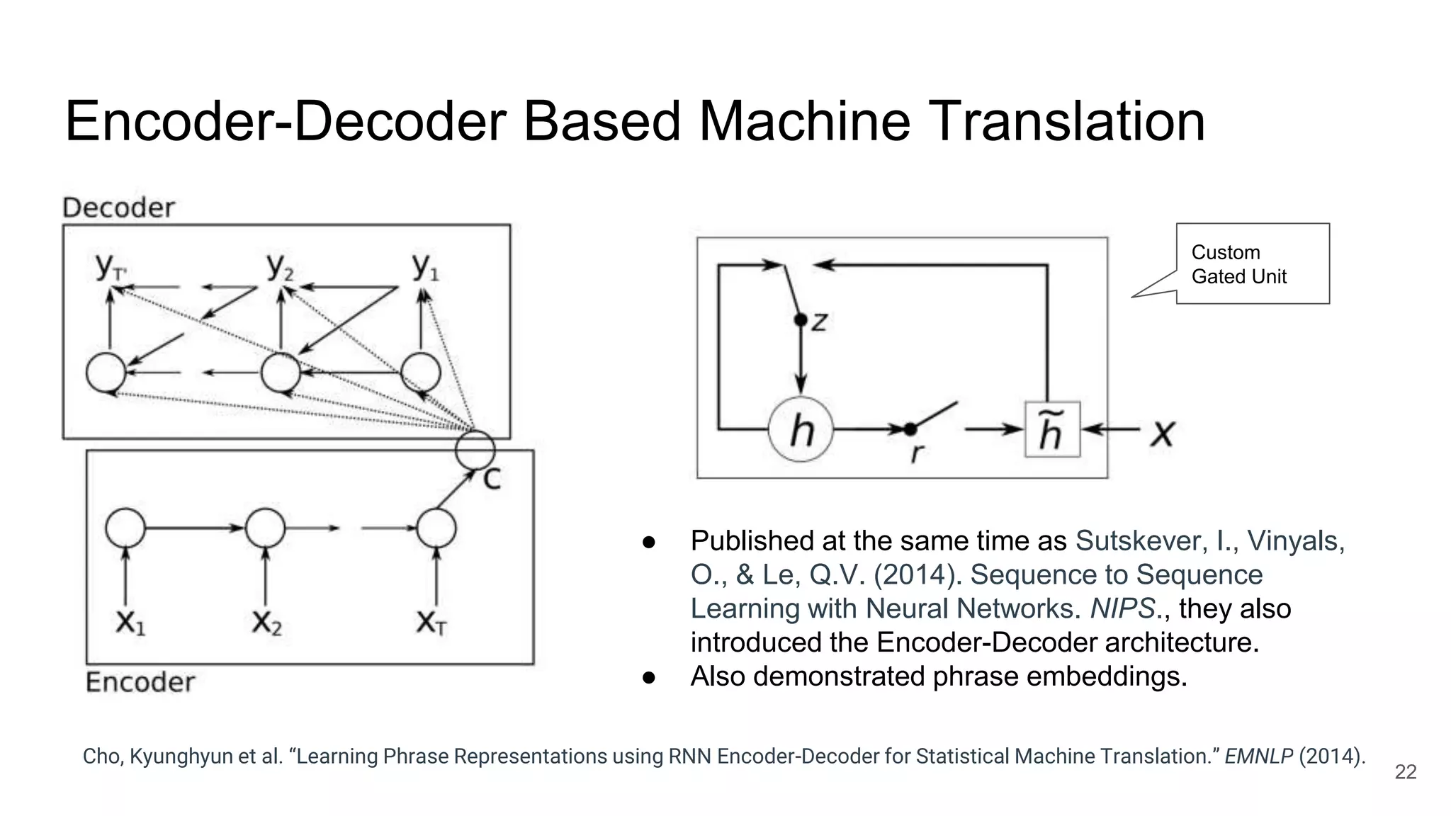 Encoder-Decoder Based Machine Translation
Cho, Kyunghyun et al. “Learning Phrase Representations using RNN Encoder-Decoder for Statistical Machine Translation.” EMNLP (2014).
22
● Published at the same time as Sutskever, I., Vinyals,
O., & Le, Q.V. (2014). Sequence to Sequence
Learning with Neural Networks. NIPS., they also
introduced the Encoder-Decoder architecture.
● Also demonstrated phrase embeddings.
Custom
Gated Unit
 