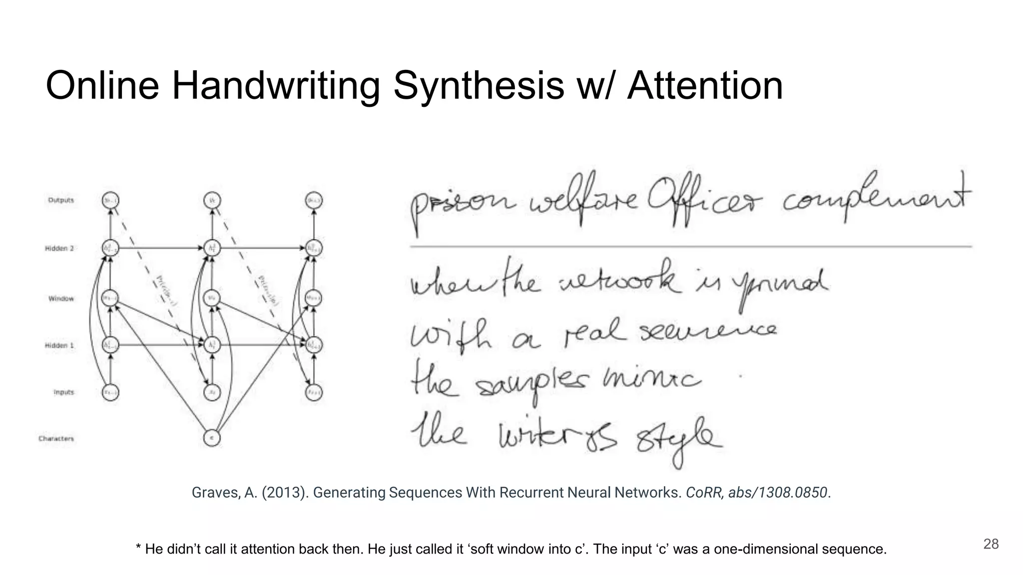 Online Handwriting Synthesis w/ Attention
Graves, A. (2013). Generating Sequences With Recurrent Neural Networks. CoRR, abs/1308.0850.
* He didn’t call it attention back then. He just called it ‘soft window into c’. The input ‘c’ was a one-dimensional sequence. 28
 