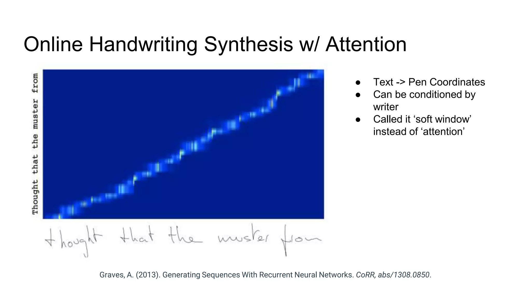Online Handwriting Synthesis w/ Attention
Graves, A. (2013). Generating Sequences With Recurrent Neural Networks. CoRR, abs/1308.0850.
● Text -> Pen Coordinates
● Can be conditioned by
writer
● Called it ‘soft window’
instead of ‘attention’
 