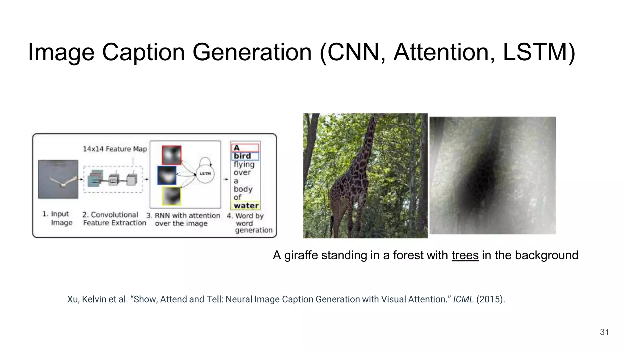 Image Caption Generation (CNN, Attention, LSTM)
Xu, Kelvin et al. “Show, Attend and Tell: Neural Image Caption Generation with Visual Attention.” ICML (2015).
A giraffe standing in a forest with trees in the background
31
 