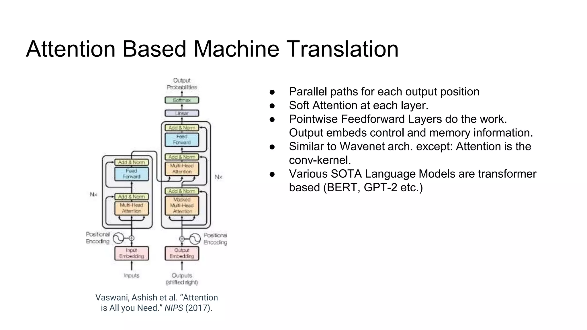 Attention Based Machine Translation
Vaswani, Ashish et al. “Attention
is All you Need.” NIPS (2017).
● Parallel paths for each output position
● Soft Attention at each layer.
● Pointwise Feedforward Layers do the work.
Output embeds control and memory information.
● Similar to Wavenet arch. except: Attention is the
conv-kernel.
● Various SOTA Language Models are transformer
based (BERT, GPT-2 etc.)
 