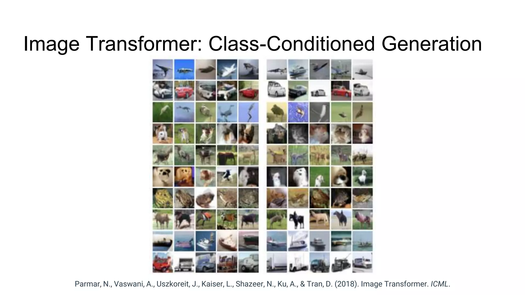 Image Transformer: Class-Conditioned Generation
Parmar, N., Vaswani, A., Uszkoreit, J., Kaiser, L., Shazeer, N., Ku, A., & Tran, D. (2018). Image Transformer. ICML.
 