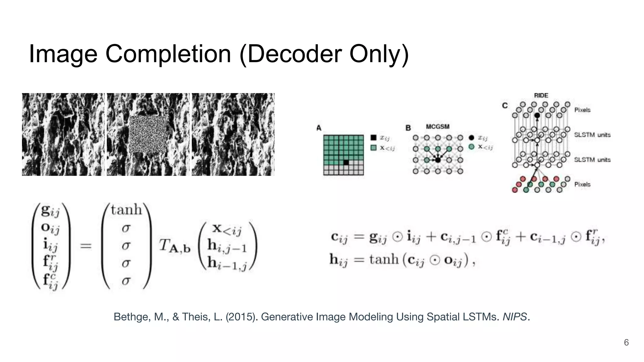 Image Completion (Decoder Only)
6
Bethge, M., & Theis, L. (2015). Generative Image Modeling Using Spatial LSTMs. NIPS.
 