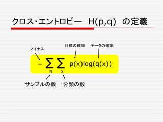 クロス・エントロピー H(p,q) の定義
Σ Σ p(x)log(q(x))
N x
サンプルの数 分類の数
目標の確率 データの確率
ー
マイナス
 