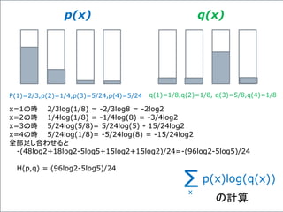 p(x) q(x)
P(1)=2/3,p(2)=1/4,p(3)=5/24,p(4)=5/24 q(1)=1/8,q(2)=1/8, q(3)=5/8,q(4)=1/8
x=1の時 2/3log(1/8) = -2/3log8 = -2log2
x=2の時 1/4log(1/8) = -1/4log(8) = -3/4log2
x=3の時 5/24log(5/8)= 5/24log(5) - 15/24log2
x=4の時 5/24log(1/8)= -5/24log(8) = -15/24log2
全部足し合わせると
-(48log2+18log2-5log5+15log2+15log2)/24=-(96log2-5log5)/24
H(p,q) = (96log2-5log5)/24
Σp(x)log(q(x))
x
の計算
 