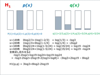 p(x) q(x)
P(1)=0,p(2)=1,p(3)=0,p(4)=0 q(1)=2/3,q(2)=1/4,q(3)=5/24,q(4)=5/24
x=1の時 0log2/3+1log(1-2/3) = log(1/3) = -log3
x=2の時 1log1/4+0log(1-1/4) = log(1/4) = -2log2
x=3の時 0log5/24+1log(1-5/24) = log(19/24) = log19 –log24
x=4の時 0log5/24+1log(1-5/24) = log(19/24) = log19 –log24
全部足し合わせると
-log3-2log2+log19-log24+log19-log24
= -log3-2log2+2log19-2(log3+log8)= -3log3+2log19 – 8log2
H1(p,q) = 3log3+8log2-2log19
H1
 
