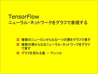 TensorFlow
ニューラル・ネットワークをグラフで表現する
 複数のニューロンからなる一つの層をグラフで表す
 複数の層からなるニューラル・ネットワークをグラフ
で表す
 グラフを流れる量 -- テンソル
 
