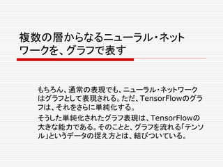 複数の層からなるニューラル・ネット
ワークを、グラフで表す
もちろん、通常の表現でも、ニューラル・ネットワーク
はグラフとして表現される。ただ、TensorFlowのグラ
フは、それをさらに単純化する。
そうした単純化されたグラフ表現は、TensorFlowの
大きな能力である。そのことと、グラフを流れる「テンソ
ル」というデータの捉え方とは、結びついている。
 