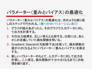 パラメーター（重みとバイアス）の最適化
パラメーター（重みとバイアス）の最適化は、次のような繰り返
しのステップで行われる。（幾つかのバリエーションあり）
1. グラフが組みあがったら、そのグラフで入力データに対し
て出力を計算する。
2. その出力結果を、正しい答えと比較する。比較には、あら
かじめ定義していた損失関数を用いる。
3. Gradient Descent(勾配降下法)を使って、損失関数の
値が小さくなるようにパラメーター（重みとバイアス）を修正
する。
4. 新しいパラメーターのもとで、入力データに対して出力を
計算し、2.に戻る。損失関数が十分小さくなるまでこの処
理を繰り返す。
 