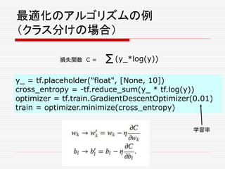 最適化のアルゴリズムの例
（クラス分けの場合）
y_ = tf.placeholder("float", [None, 10])
cross_entropy = -tf.reduce_sum(y_ * tf.log(y))
optimizer = tf.train.GradientDescentOptimizer(0.01)
train = optimizer.minimize(cross_entropy)
(y_*log(y))Σ損失関数 C =
学習率
 