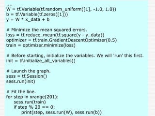 ....
W = tf.Variable(tf.random_uniform([1], -1.0, 1.0))
b = tf.Variable(tf.zeros([1]))
y = W * x_data + b
# Minimize the mean squared errors.
loss = tf.reduce_mean(tf.square(y - y_data))
optimizer = tf.train.GradientDescentOptimizer(0.5)
train = optimizer.minimize(loss)
# Before starting, initialize the variables. We will 'run' this first.
init = tf.initialize_all_variables()
# Launch the graph.
sess = tf.Session()
sess.run(init)
# Fit the line.
for step in xrange(201):
sess.run(train)
if step % 20 == 0:
print(step, sess.run(W), sess.run(b))
 
