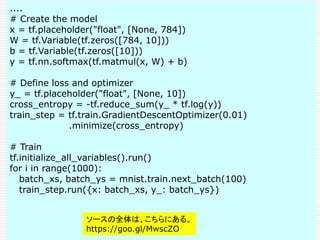 ....
# Create the model
x = tf.placeholder("float", [None, 784])
W = tf.Variable(tf.zeros([784, 10]))
b = tf.Variable(tf.zeros([10]))
y = tf.nn.softmax(tf.matmul(x, W) + b)
# Define loss and optimizer
y_ = tf.placeholder("float", [None, 10])
cross_entropy = -tf.reduce_sum(y_ * tf.log(y))
train_step = tf.train.GradientDescentOptimizer(0.01)
.minimize(cross_entropy)
# Train
tf.initialize_all_variables().run()
for i in range(1000):
batch_xs, batch_ys = mnist.train.next_batch(100)
train_step.run({x: batch_xs, y_: batch_ys})
ソースの全体は、こちらにある。
https://goo.gl/MwscZO
 