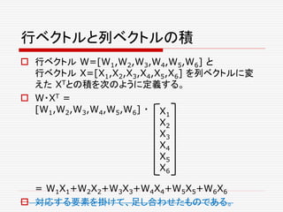 行ベクトルと列ベクトルの積
 行ベクトル W=[W1,W2,W3,W4,W5,W6] と
行ベクトル X=[X1,X2,X3,X4,X5,X6] を列ベクトルに変
えた XTとの積を次のように定義する。
 W・XT =
[W1,W2,W3,W4,W5,W6] ・
= W1X1+W2X2+W3X3+W4X4+W5X5+W6X6
 対応する要素を掛けて、足し合わせたものである。
X1
X2
X3
X4
X5
X6
 