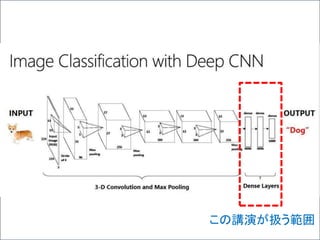 この講演が扱う範囲
 