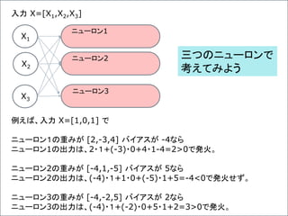 X1
X2
X3
ニューロン1
ニューロン2
ニューロン3
入力 X=[X1,X2,X3]
例えば、入力 X=[1,0,1] で
ニューロン１の重みが [2,-3,4] バイアスが -4なら
ニューロン1の出力は、2・１+(-3)・0+4・1-4=2>0で発火。
ニューロン2の重みが [-4,1,-5] バイアスが 5なら
ニューロン2の出力は、(-4)・１+1・0+(-5)・1+5=-4<0で発火せず。
ニューロン3の重みが [-4,-2,5] バイアスが 2なら
ニューロン3の出力は、(-4)・１+(-2)・0+5・1+2=3>0で発火。
三つのニューロンで
考えてみよう
 