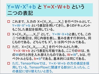 Y=W・XT+b と Y=X・W+b という
二つの表記
 これまで、入力の X=[X1,X2,...,Xn] を行ベクトルとして、
Y=W・XT+b という表記を用いてきた。多くのドキュメント
もこうした表記を採用している。
 X=[X1,X2,...,Xn]T として、 Y=W・X+bと表しても、この
二つの表記は、同じ内容を表し、重みを表す行列Wも、同
じものである。 どちらでも XT, b は列ベクトルである。
 ただ、 X=[X1,X2,...,Xn] を行ベクトルとした時、
Y=X・W+b という表記も可能である。ここでのWは、先
のWの行と列を入れ替えたものである。W=WT。bは、行
ベクトルとなる。b=bTである。基本的には同じである。
 ただ、TensorFlowでは、 Y=X・W+b の方の表記を採
用している。TensorFlowに関連する部分に入ったら、こ
の表記に切り替えたいと思う。
 