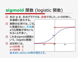 sigmoid 関数 (logistic 関数)
 先の φ を、右のグラフでは、赤線で示した。x=0の時に、
非連続に変化する。
 実際の応用では、こうし
た飛躍のない、青線の
ような関数が持ちいら
れることが多い。
 これをsigmoid関数と
いう。（logistic関数）
 近似的には、
x<0の時 0
x>0の時 1
基本的には0と1の間の値をとる。
 