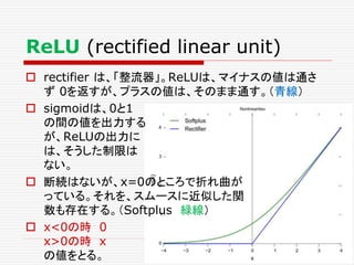 ReLU (rectified linear unit)
 rectifier は、「整流器」。ReLUは、マイナスの値は通さ
ず 0を返すが、プラスの値は、そのまま通す。（青線）
 sigmoidは、0と1
の間の値を出力する
が、ReLUの出力に
は、そうした制限は
ない。
 断続はないが、x=0のところで折れ曲が
っている。それを、スムースに近似した関
数も存在する。（Softplus 緑線）
 x<0の時 0
x>0の時 x
の値をとる。
 