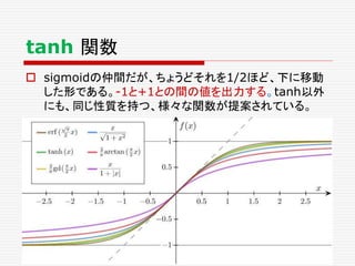 tanh 関数
 sigmoidの仲間だが、ちょうどそれを1/2ほど、下に移動
した形である。-1と+1との間の値を出力する。tanh以外
にも、同じ性質を持つ、様々な関数が提案されている。
 