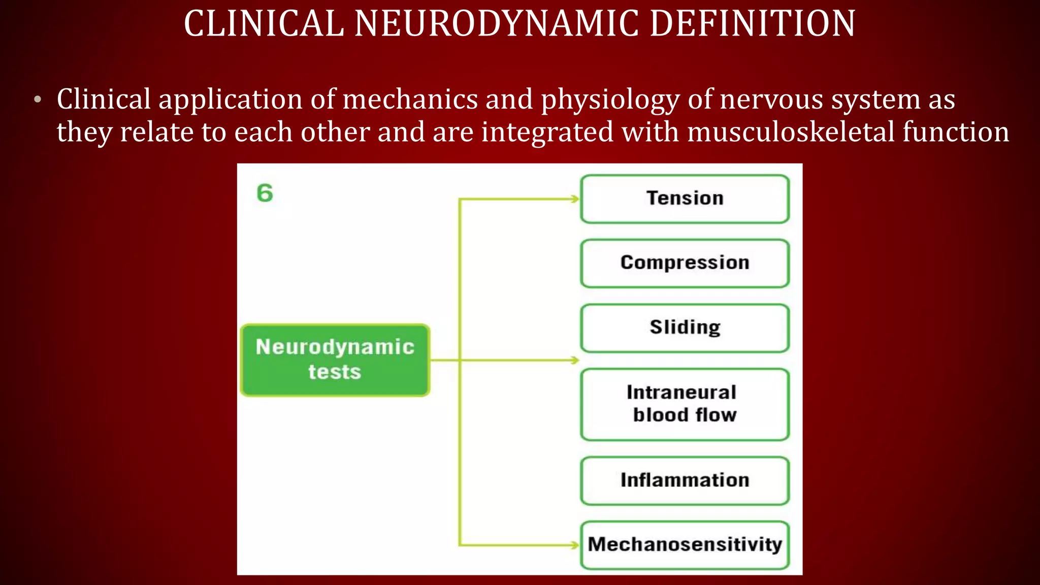 CLINICAL NEURODYNAMIC DEFINITION
• Clinical application of mechanics and physiology of nervous system as
they relate to each other and are integrated with musculoskeletal function
 