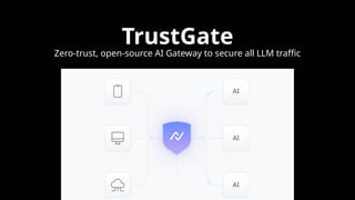 Trustgate NeuralTrust - LLM Gateway and Red Teaming | PPTX