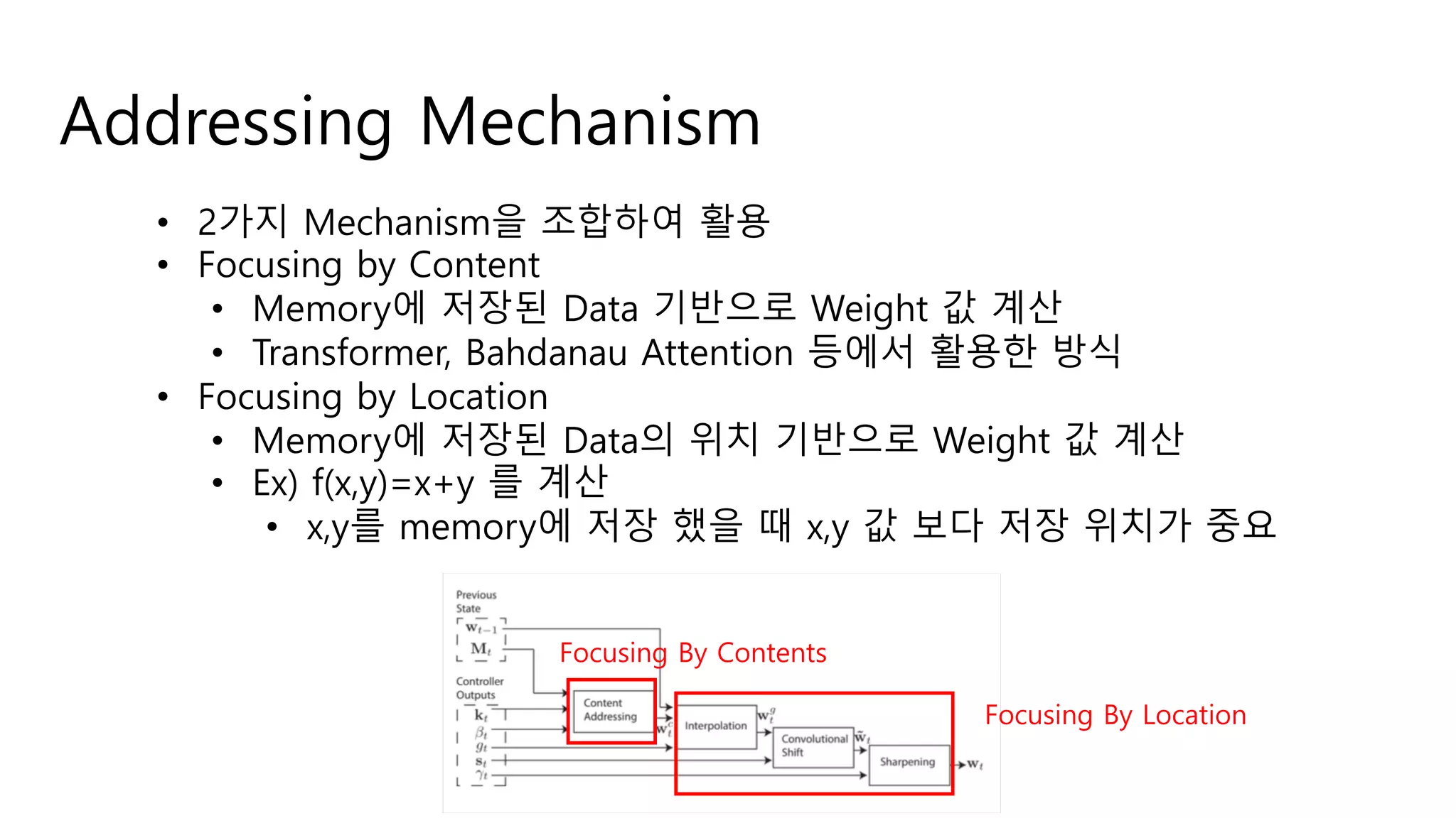 Addressing Mechanism
• 2가지 Mechanism을 조합하여 활용
• Focusing by Content
• Memory에 저장된 Data 기반으로 Weight 값 계산
• Transformer, Bahdanau Attention 등에서 활용한 방식
• Focusing by Location
• Memory에 저장된 Data의 위치 기반으로 Weight 값 계산
• Ex) f(x,y)=x+y 를 계산
• x,y를 memory에 저장 했을 때 x,y 값 보다 저장 위치가 중요
Focusing By Contents
Focusing By Location
 
