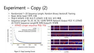 Experiment – Copy (2)
<NTM>
<LSTM>
• Randomized 1~20 Sequence Length, Random Binary Vectors로 Training
• Read, Write head 1개씩 사용
• 학습시 NTM의 수렴 속도가 LSTM의 수렴 속도 보다 빠름
• Sequence Length 10, 20, 30, 50, 120에 대하여 Network Output 비교 시 LSTM은
20 이상의 Sequence Length에 대해 Output이 부정확
• NTM은 Longer sequence 학습 가능
 