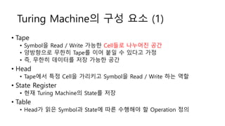 Turing Machine의 구성 요소 (1)
• Tape
• Symbol을 Read / Write 가능한 Cell들로 나누어진 공간
• 양방향으로 무한히 Tape를 이어 붙일 수 있다고 가정
• 즉, 무한히 데이터를 저장 가능한 공간
• Head
• Tape에서 특정 Cell을 가리키고 Symbol을 Read / Write 하는 역할
• State Register
• 현재 Turing Machine의 State를 저장
• Table
• Head가 읽은 Symbol과 State에 따른 수행해야 할 Operation 정의
 