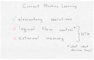 Neural Turing Machines