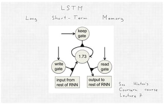 Neural Turing Machines