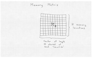 Neural Turing Machines
