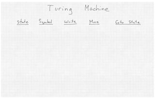 Neural Turing Machines