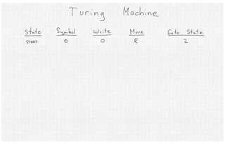 Neural Turing Machines