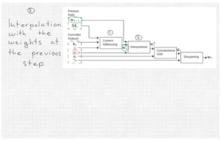 Neural Turing Machines