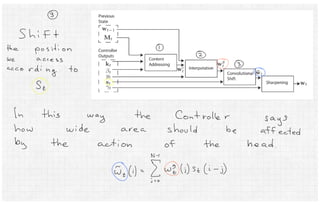 Neural Turing Machines