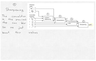 Neural Turing Machines