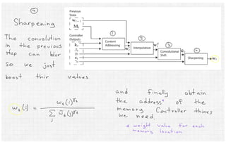 Neural Turing Machines