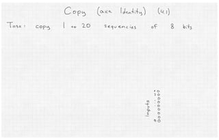 Neural Turing Machines