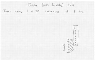 Neural Turing Machines