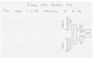Neural Turing Machines