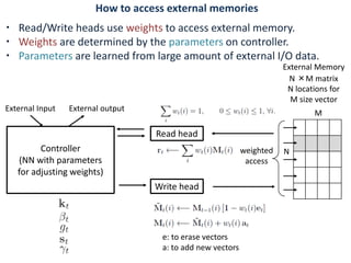 Neural Turing Machines | PDF