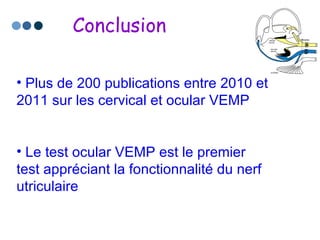 Conclusion Plus de 200 publications entre 2010 et 2011 sur les cervical et ocular VEMP   Le test ocular VEMP est le premier test appréciant la fonctionnalité du nerf utriculaire 