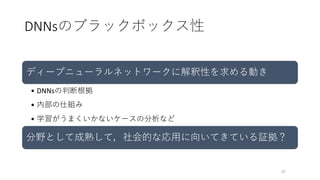 DNNsのブラックボックス性
10
ディープニューラルネットワークに解釈性を求める動き
• DNNsの判断根拠
• 内部の仕組み
• 学習がうまくいかないケースの分析など
分野として成熟して，社会的な応用に向いてきている証拠？
 