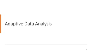 Adaptive Data Analysis
50
 