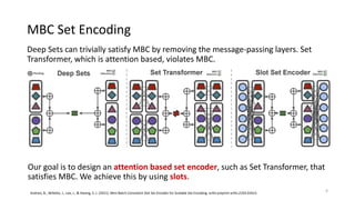 Mini-Batch Consistent Slot Set Encoder For Scalable Set Encoding | PPT