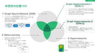 3
① Graph Neural Network (GNN)
③ Hypernetworks
② Meta-Learning
Graph Hypernetworks-1
(GHN-1)
• グラフのノード間の関係性を学習するフレームワーク
• 入力としてグラフを受け取り、各レイヤーにおいて隣
接頂点間で特徴量の情報をやり取りし学習
(Message passing)
• 特に化学分野で発展
• 重みの圧縮/解凍の手法の１つ
• 大規模ネットワークgの重みを小規模ネットワー
クf (Hypernetwork)から予測/生成する
• ターゲットとなるネットワークgのレイヤーの情
報を入力として学習し、重みを出力する
• Google BrainのHa (2016)が提案
• 学習の仕方を学習するNN手法
• 例: MAML (ICML17)
1. 複数の学習タスクとタスク共通の
ネットワークを用意
2. ランダム抽出されたタスクで勾配
を計算し、タスク共通ネットワー
クの重みを更新
本研究の位置づけ
Graph Hypernetworks-2
(GHN-2)
• アーキテクチャから重み予測を試みる初の論文
• NNアーキテクチャのオペレータをグラフの頂点
として見なしたGNNを用いる
• 本研究の肝となるモデルはこの既存手法を模倣
• Zhang (2019)がICLRで提案
• 本論文の提案手法
• 3つの技術を組合せ、既存手法GHN-1を改良
• 特に、meta-learningを用いて大量のアーキテ
クチャを学習することが可能に
イントロ
 